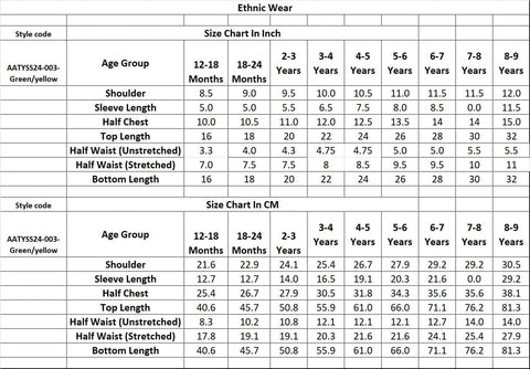 Aatya Kiids Green Gota Lace embellished Flower printed Sharara set - Green/White.