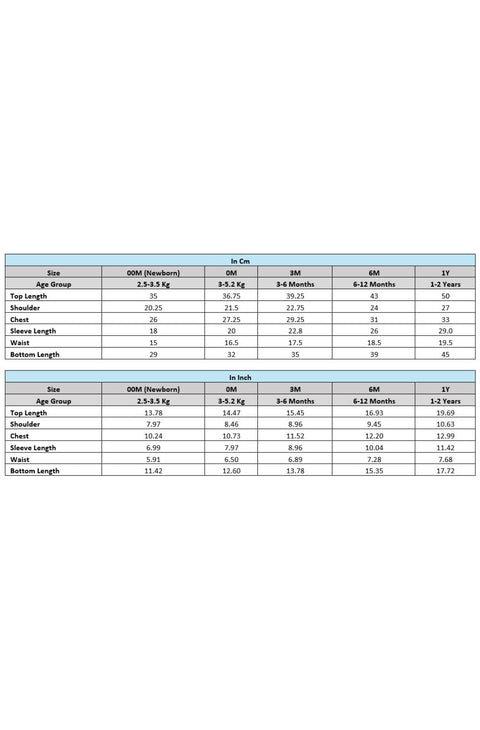 Pre-Order: Baby Boy Floral Kurta Pyjama Set-Yellow